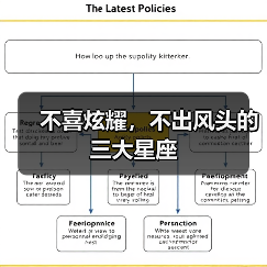 不喜炫耀,不出风头的三大星座(图2) 不喜炫耀,不出风头的三大星座(图2)