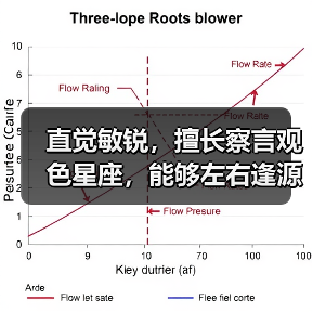 直觉敏锐,擅长察言观色星座,能够左右逢源!(图4) 直觉敏锐,擅长察言观色星座,能够左右逢源!(图4)