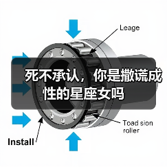 死不承认,你是撒谎成性的星座女吗(图3) 死不承认,你是撒谎成性的星座女吗(图3)
