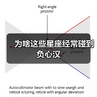 为啥这些星座经常碰到负心汉(图1) 为啥这些星座经常碰到负心汉(图1)