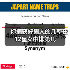 你捕获好男人的几率在12星女中排第几(图3) 你捕获好男人的几率在12星女中排第几(图3)