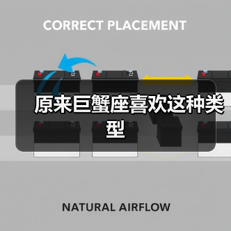 原来巨蟹座喜欢这种类型(图1) 原来巨蟹座喜欢这种类型(图1)