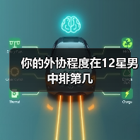 你的外协程度在12星男中排第几（图2）