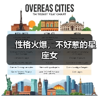 性格火爆，不好惹的星座女（图1）