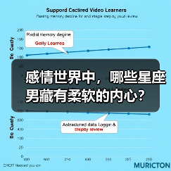 感情世界中,哪些星座男藏有柔软的内心?(图4) 感情世界中,哪些星座男藏有柔软的内心?(图4)