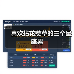 喜欢拈花惹草的三个星座男(图2) 喜欢拈花惹草的三个星座男(图2)