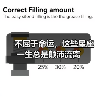 不屈于命运，这些星座一生总是颠沛流离（图3）