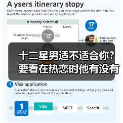十二星男适不适合你？要看在热恋时他有没有暴露这个本性！（图3）