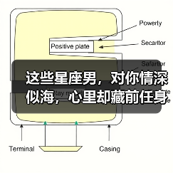 这些星座男，对你情深似海，心里却藏前任身影（图1）
