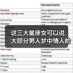 这三大星座女可以说,大部分男人梦中情人的(图2) 这三大星座女可以说,大部分男人梦中情人的(图2)