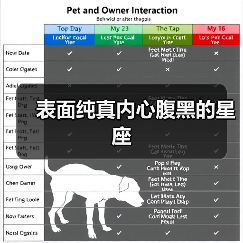 表面纯真内心腹黑的星座（图2）