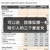 可以说,就像狐狸一般吸引人的三个星座女(图1) 可以说,就像狐狸一般吸引人的三个星座女(图1)