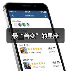 最“善变”的星座（图3）