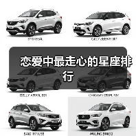 恋爱中最走心的星座排行（图4）