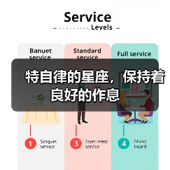 特自律的星座，保持着良好的作息（图2）