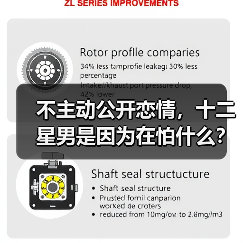 不主动公开恋情,十二星男是因为在怕什么?(图3) 不主动公开恋情,十二星男是因为在怕什么?(图3)
