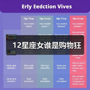 12星座女谁是购物狂（图4）