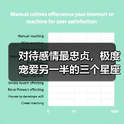 对待感情最忠贞，极度宠爱另一半的三个星座女（图2）