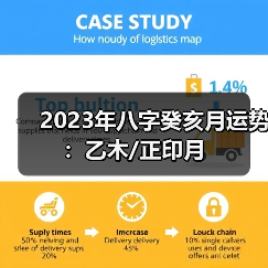 2023年八字癸亥月运势：乙木/正印月（图3）