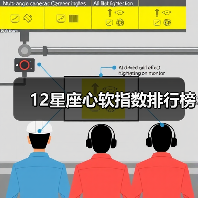12星座心软指数排行榜（图3）