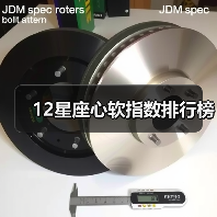12星座心软指数排行榜（图1）