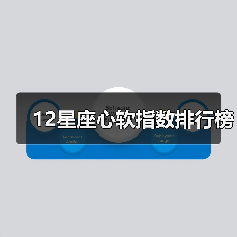 12星座心软指数排行榜（图2）