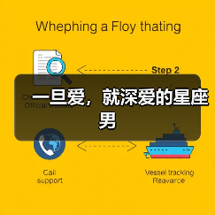 一旦爱，就深爱的星座男（图1）