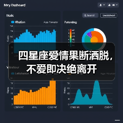 四星座爱情果断洒脱，不爱即决绝离开（图2）