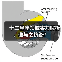 十二星座领域实力解析，谁与之抗衡？（图4）