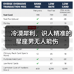 冷漠犀利，识人精准的星座男无人能伤（图2）