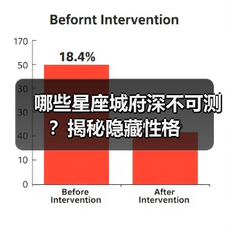 哪些星座城府深不可测？揭秘隐藏性格（图2）