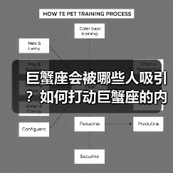 巨蟹座会被哪些人吸引?如何打动巨蟹座的内心(图4) 巨蟹座会被哪些人吸引?如何打动巨蟹座的内心(图4)