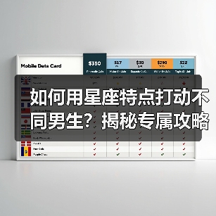 如何用星座特点打动不同男生?揭秘专属攻略(图4) 如何用星座特点打动不同男生?揭秘专属攻略(图4)