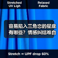 容易陷入三角恋的星座有哪些?情感纠结难自拔(图1) 容易陷入三角恋的星座有哪些?情感纠结难自拔(图1)