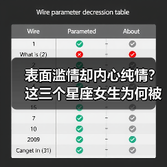 表面滥情却内心纯情？这三个星座女生为何被误解？（图4）