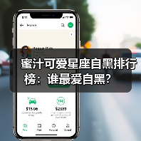 蜜汁可爱星座自黑排行榜：谁最爱自黑？（图4）