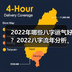 2022年哪些八字运气好?2022八字流年分析(图4) 2022年哪些八字运气好?2022八字流年分析(图4)