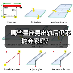 哪些星座男出轨后仍不抛弃家庭？（图4）