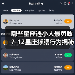 哪些星座遇小人最勇敢？12星座撑腰行为揭秘（图1）