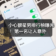 小心眼星男排行榜曝光!第一名让人意外(图1) 小心眼星男排行榜曝光!第一名让人意外(图1)