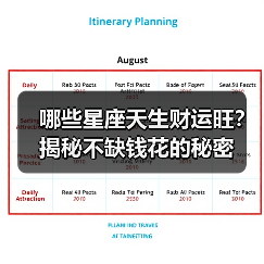 哪些星座天生财运旺？揭秘不缺钱花的秘密（图4）