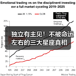 独立有主见！不被命运左右的三大星座真相（图1）