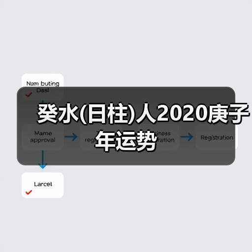 癸水(日柱)人2020庚子年运势（图3）