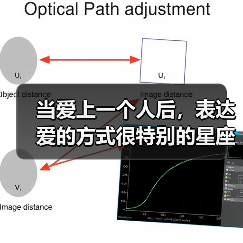 当爱上一个人后，表达爱的方式很特别的星座（图4）