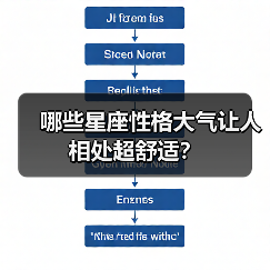 哪些星座性格大气让人相处超舒适?(图1) 哪些星座性格大气让人相处超舒适?(图1)