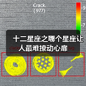 十二星座之哪个星座让人最难撩动心扉(图1) 十二星座之哪个星座让人最难撩动心扉(图1)
