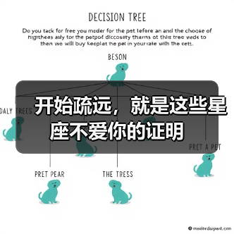 开始疏远，就是这些星座不爱你的证明（图1）