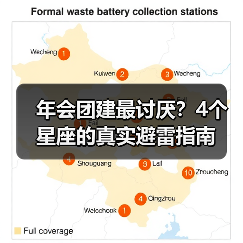 年会团建最讨厌?4个星座的真实避雷指南(图3) 年会团建最讨厌?4个星座的真实避雷指南(图3)