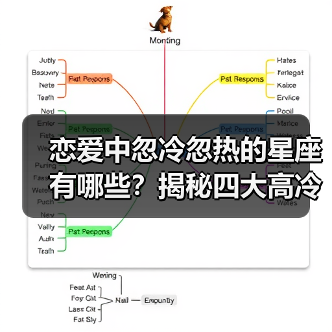 恋爱中忽冷忽热的星座有哪些?揭秘四大高冷星座(图4) 恋爱中忽冷忽热的星座有哪些?揭秘四大高冷星座(图4)