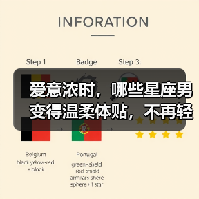 爱意浓时,哪些星座男变得温柔体贴,不再轻易发火(图3) 爱意浓时,哪些星座男变得温柔体贴,不再轻易发火(图3)